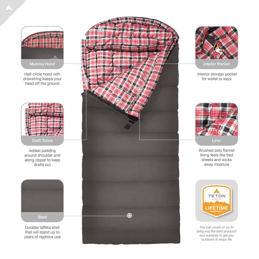 TETON-Sports-Celsius-XXL-18C0F-Sleeping-Bag-Grey